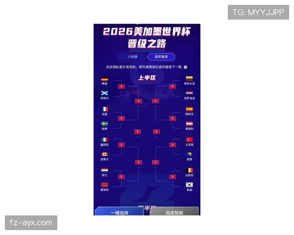 沙特队2026世界杯预选赛突围之路 亚洲区竞争格局与晋级形势分析